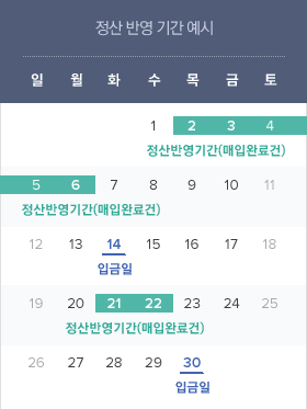 정산 반영 기간 예시