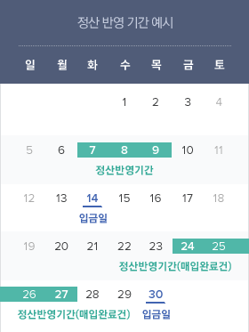 정산 반영 기간 예시
