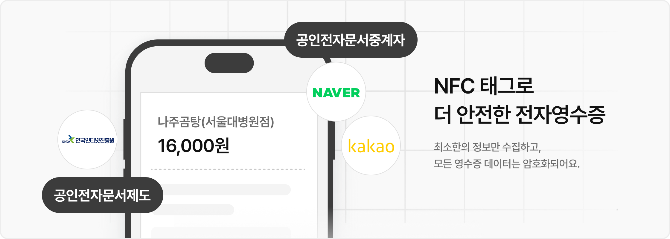 전자영수증 발급 흐름과 고객 혜택