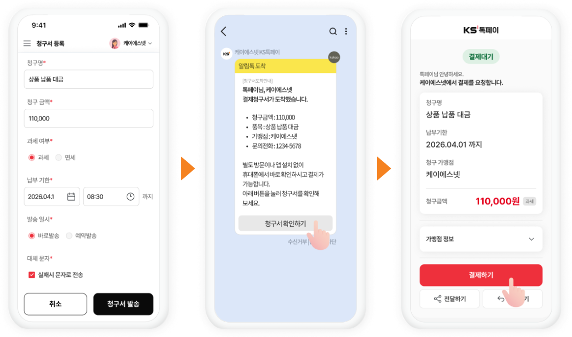 서비스 프로세스
