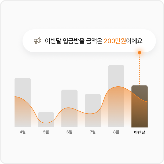 월별 정산 리포트 차트