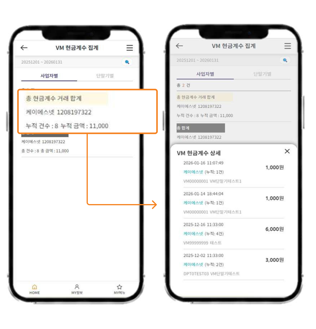 자판기 매출 분석 화면